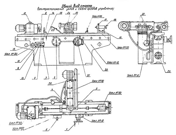 Розташування органів керування заточувальним верстатом 360М Розташування органів керування заточувальним верстатом 360М